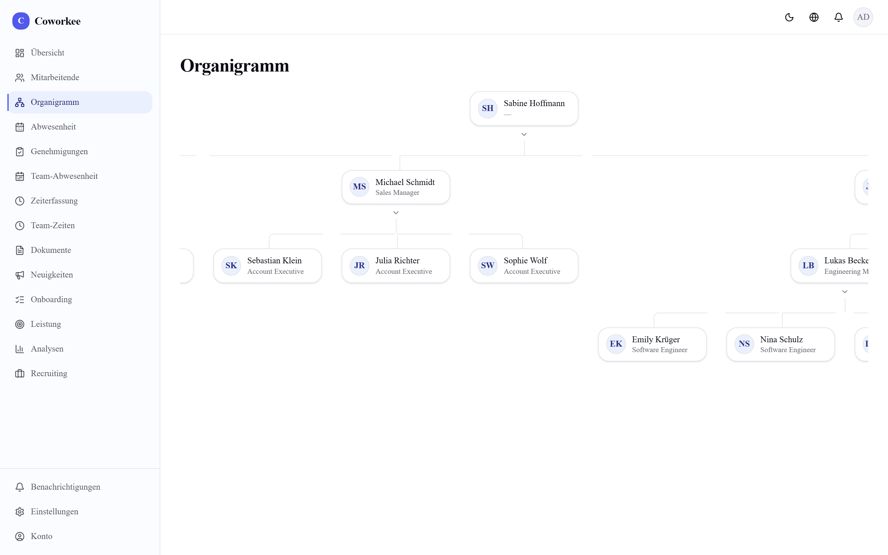 Coworkee Org-Chart mit Berichtslinien der Organisation